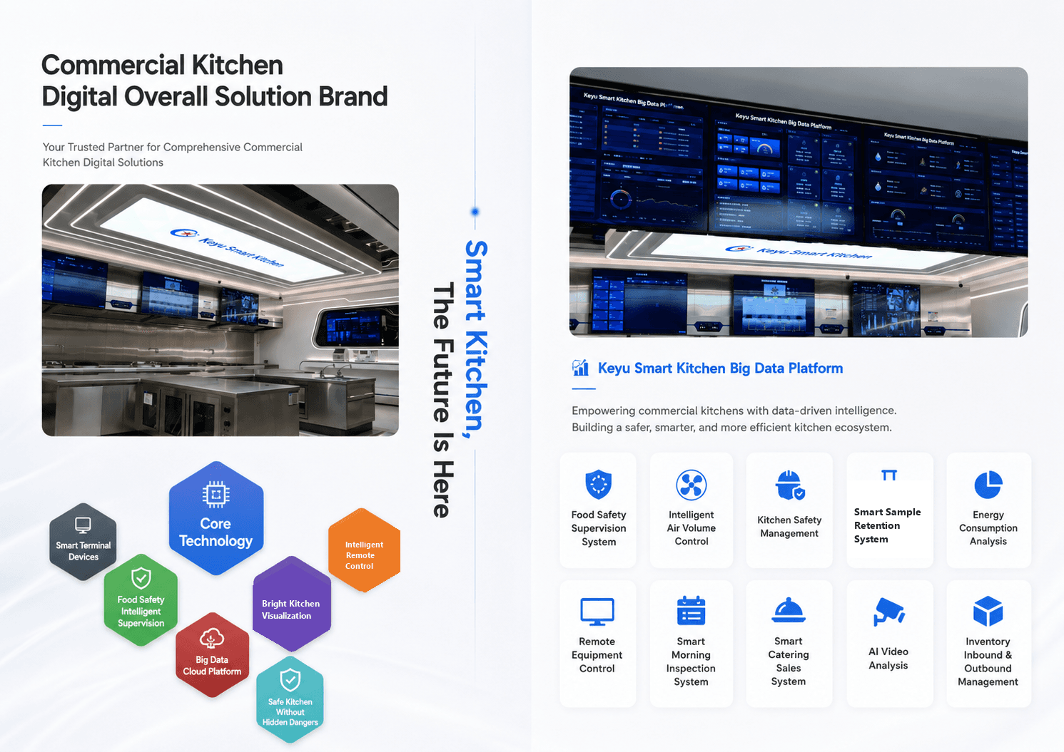 Digital kitchen solution