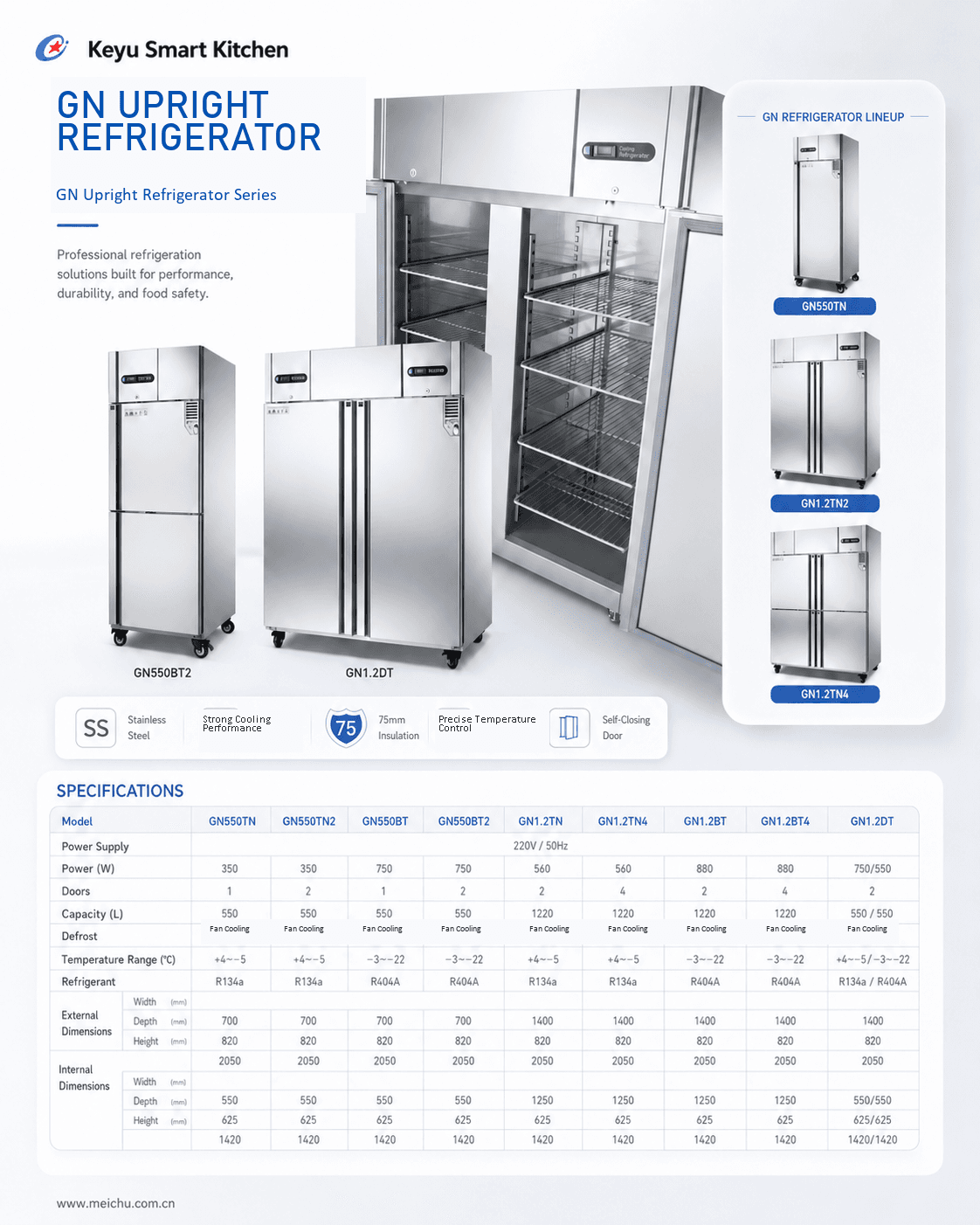 Commercial Refrigeration support equipment 1